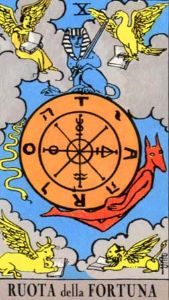 La RUOTA DELLA FORTUNA